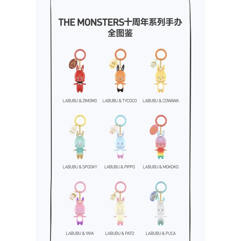 Labubu The Monsters 10th Anniversary Blind Box Series: Whole Set