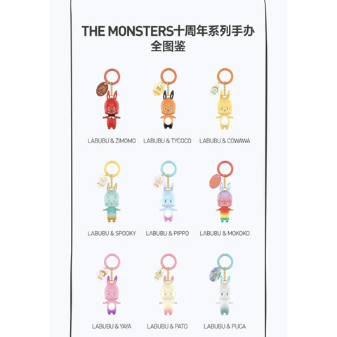 Labubu The Monsters 10th Anniversary Blind Box Series: Whole Set