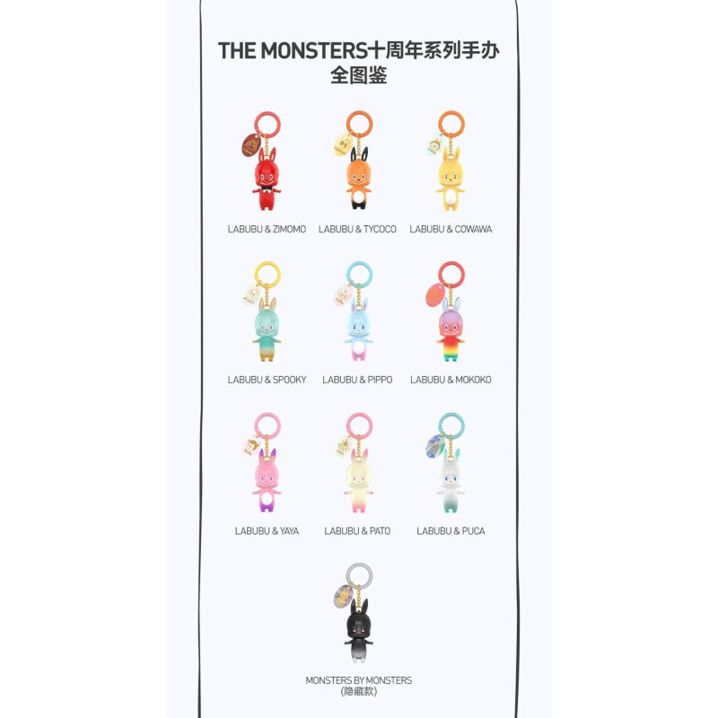 Labubu The Monsters 10th Anniversary Blind Box Series: Whole Set (Brand New With Plastic)