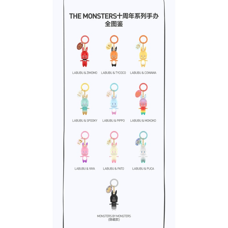 Labubu The Monsters 10th Anniversary Blind Box Series – TOYSEZ