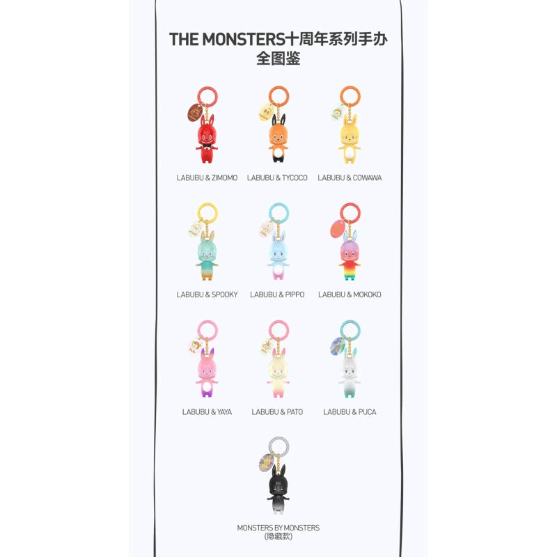 Labubu The Monsters 10th Anniversary Complete Set – photo 11