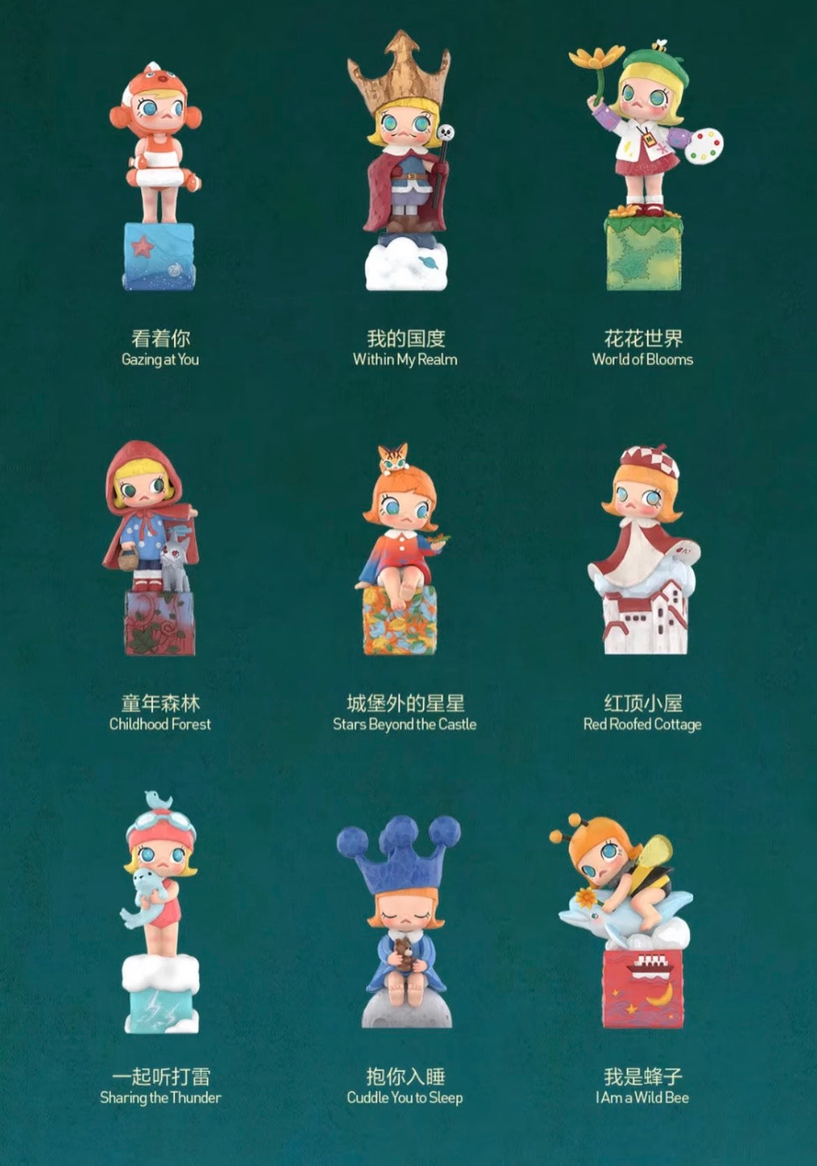 MOLLY Scenery Along The Way 20th Anniversary Blind Box Series: Whole Set (Opened Box)
