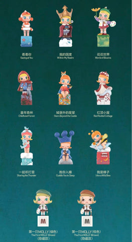 MOLLY Scenery Along The Way 20th Anniversary Complete Set – photo 11