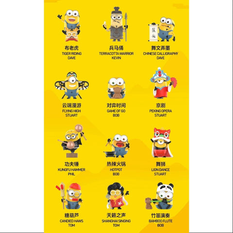 Minions Travelogues of China Series Whole Set Opened