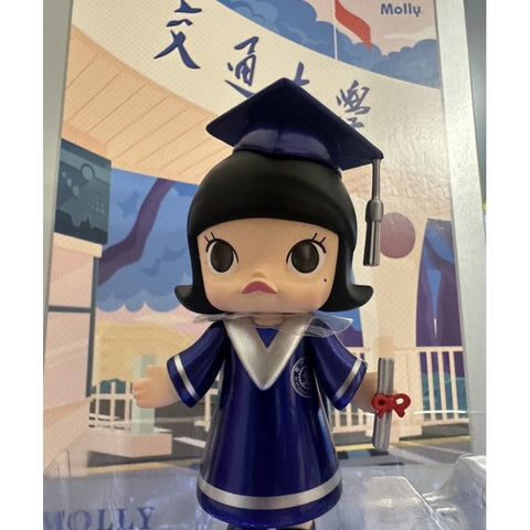 MOLLY Xi'an Jiao Tong University 125th Anniversary 2021 Limited Edition