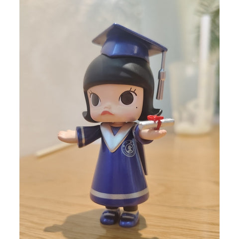 MOLLY Xi'an Jiao Tong University 125th Anniversary 2021 Limited Edition