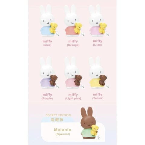 Miffy Fragrance Complete Set – photo 8